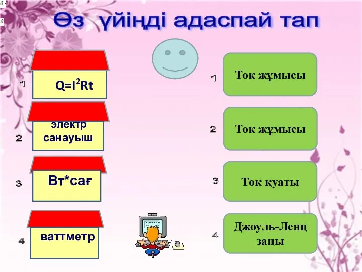 Q=I2Rt электр санауыш Вт*сағ Ток жұмысы Ток жұмысы Ток қуаты ваттметр