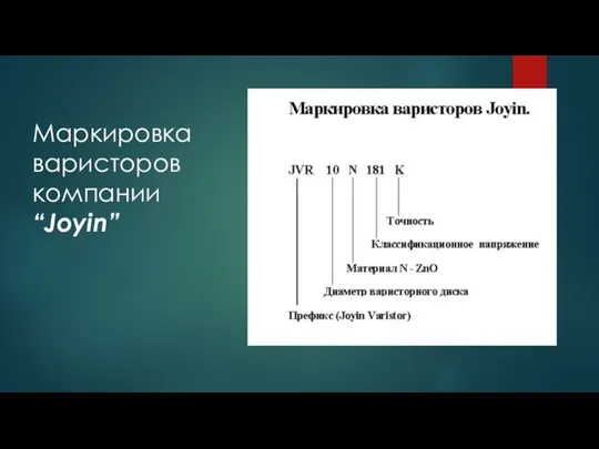 Маркировка варисторов компании “Joyin”