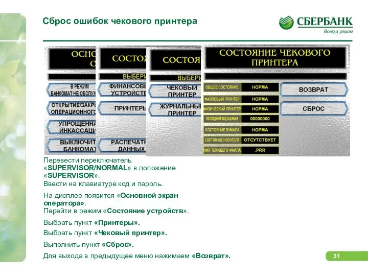 Сброс ошибок чекового принтера Перевести переключатель «SUPERVISOR/NORMAL» в положение «SUPERVISOR». Ввести