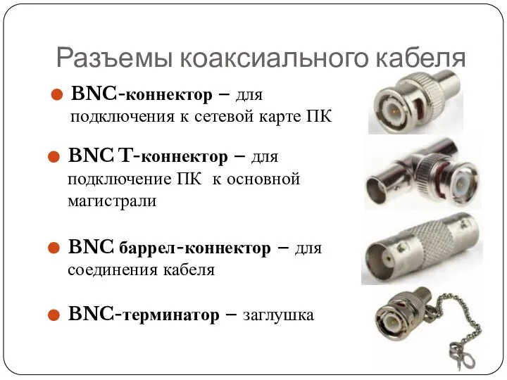 Разъемы коаксиального кабеля BNC-коннектор – для подключения к сетевой карте ПК