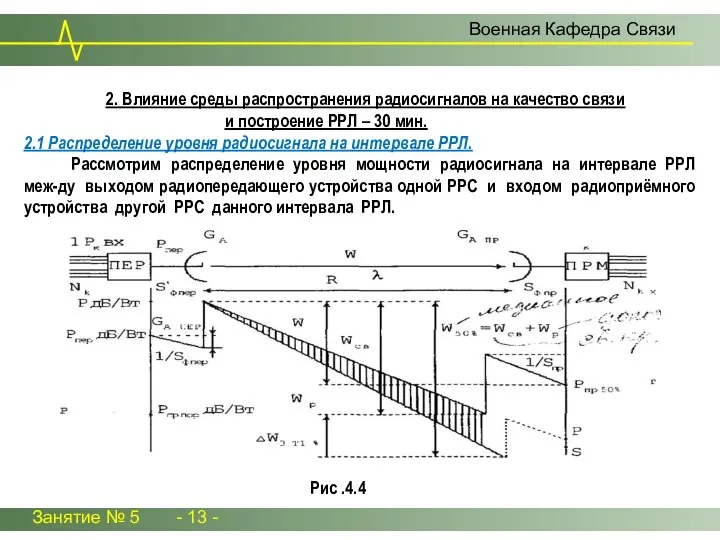 Занятие № 5 - 13 - Военная Кафедра Связи 2. Влияние
