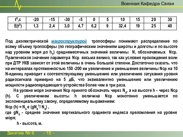 Занятие № 6 - 18 - Военная Кафедра Связи Под диэлектрической