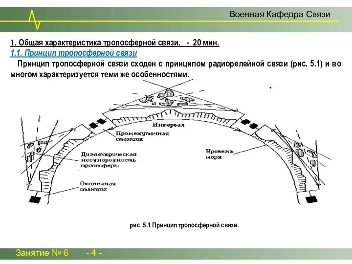 Занятие № 6 - 4 - Военная Кафедра Связи 1. Общая