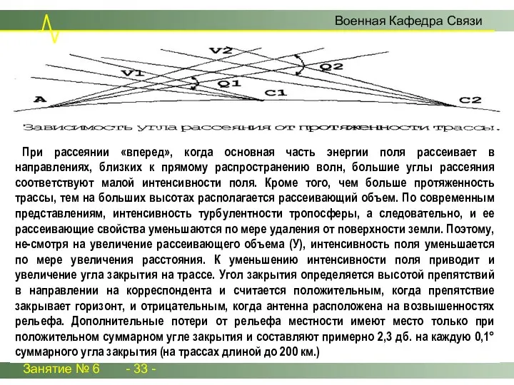 Занятие № 6 - 33 - Военная Кафедра Связи При рассеянии