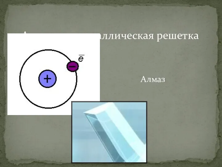 Атомная кристаллическая решетка Алмаз