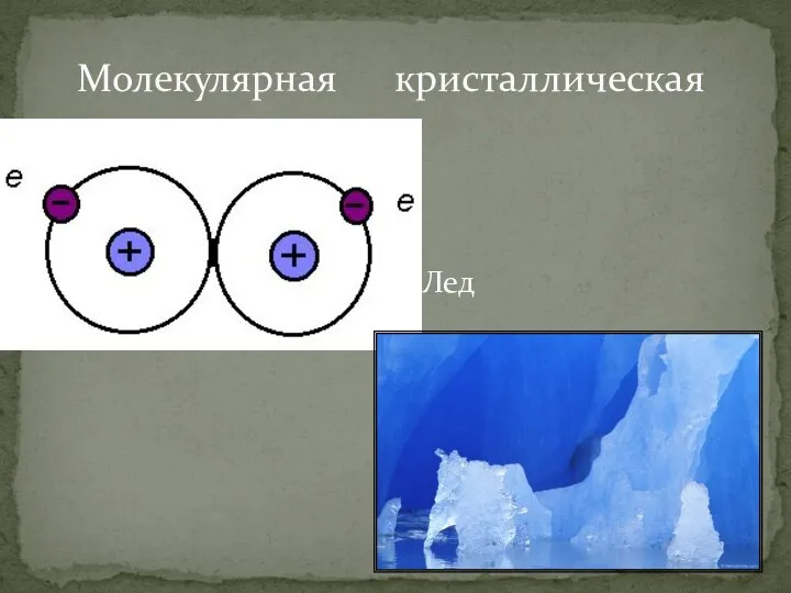 Молекулярная кристаллическая решетка Лед