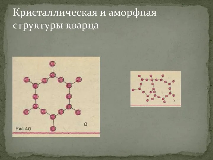 Кристаллическая и аморфная структуры кварца