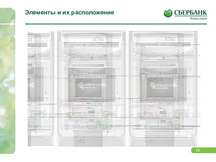 Элементы и их расположение