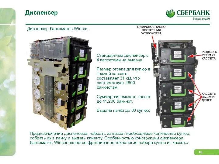 Диспенсер Диспенсер банкоматов Wincor . Предназначение диспенсера, набрать из кассет необходимое