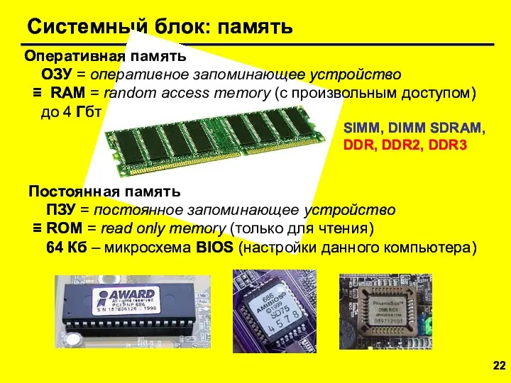 Системный блок: память SIMM, DIMM SDRAM, DDR, DDR2, DDR3 Оперативная память