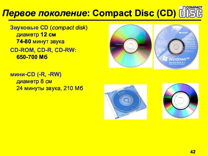 Звуковые CD (compact disk) диаметр 12 см 74-80 минут звука CD-ROM,