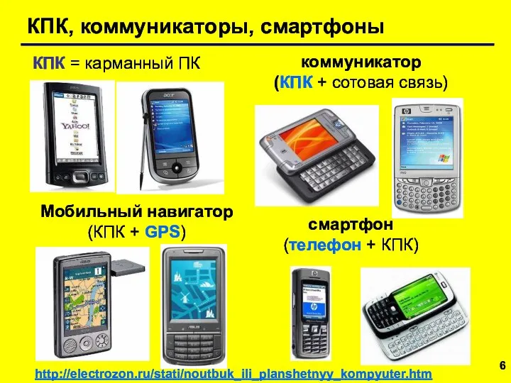 КПК, коммуникаторы, смартфоны Мобильный навигатор (КПК + GPS) КПК = карманный