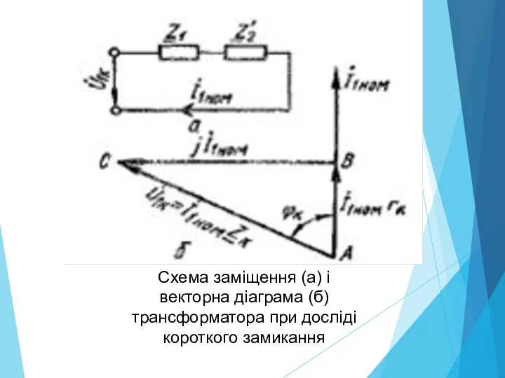 Схема заміщення (а) і векторна діаграма (б) трансформатора при досліді короткого замикання