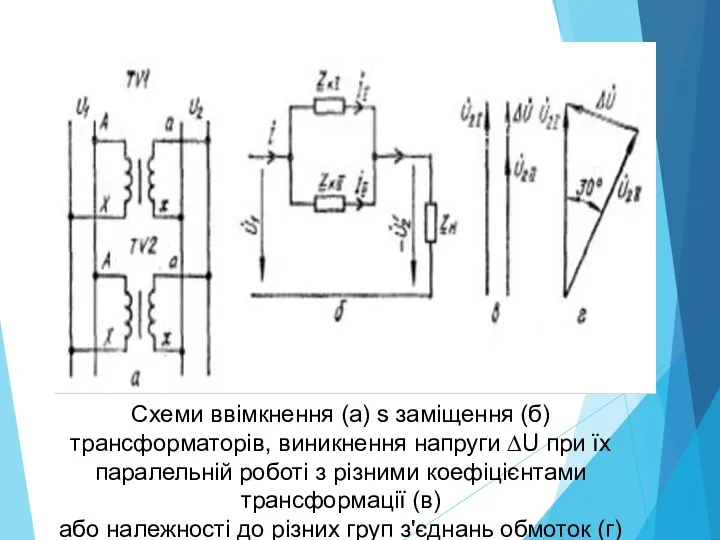 Схеми ввімкнення (а) s заміщення (б) трансформаторів, виникнення напруги ∆U при