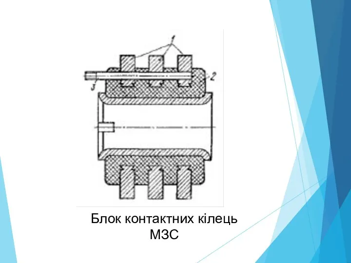 Блок контактних кілець МЗС