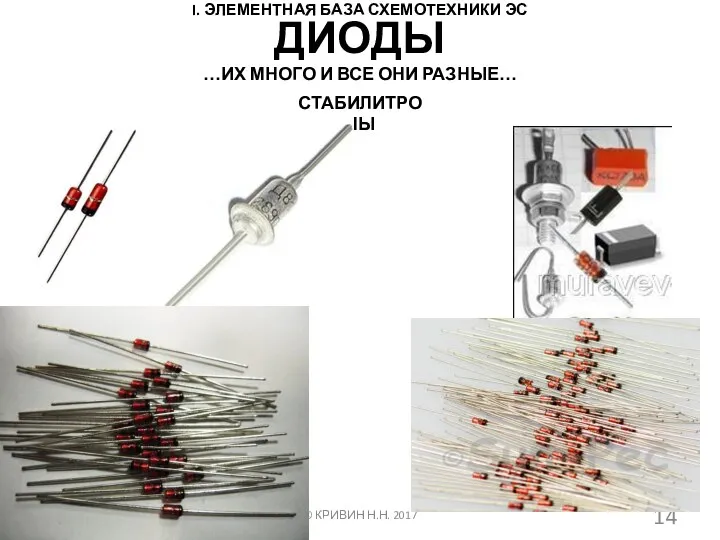 I. ЭЛЕМЕНТНАЯ БАЗА СХЕМОТЕХНИКИ ЭС © КРИВИН Н.Н. 2017 ДИОДЫ …ИХ