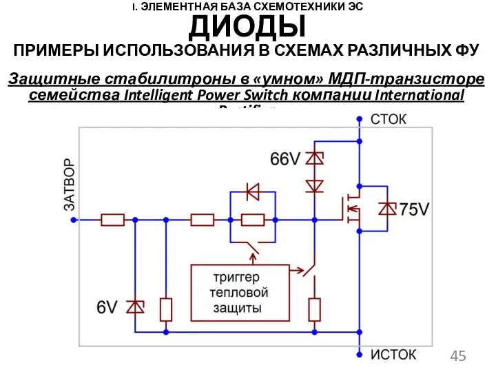 I. ЭЛЕМЕНТНАЯ БАЗА СХЕМОТЕХНИКИ ЭС ПРИМЕРЫ ИСПОЛЬЗОВАНИЯ В СХЕМАХ РАЗЛИЧНЫХ ФУ