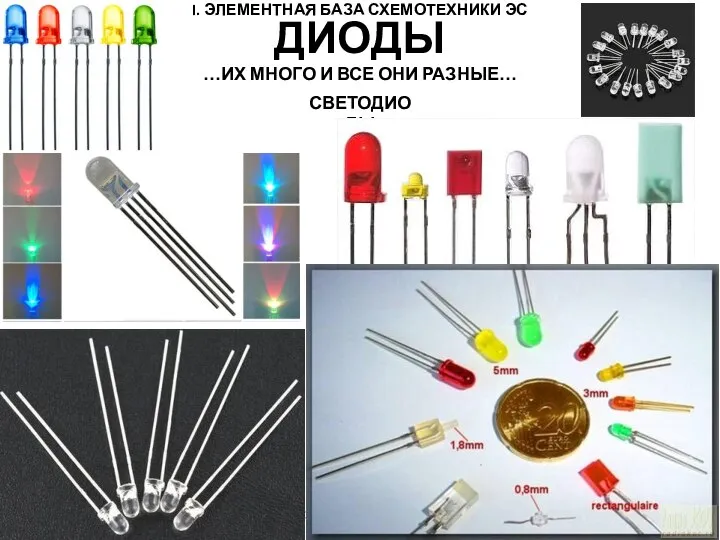 I. ЭЛЕМЕНТНАЯ БАЗА СХЕМОТЕХНИКИ ЭС © КРИВИН Н.Н. 2017 ДИОДЫ …ИХ