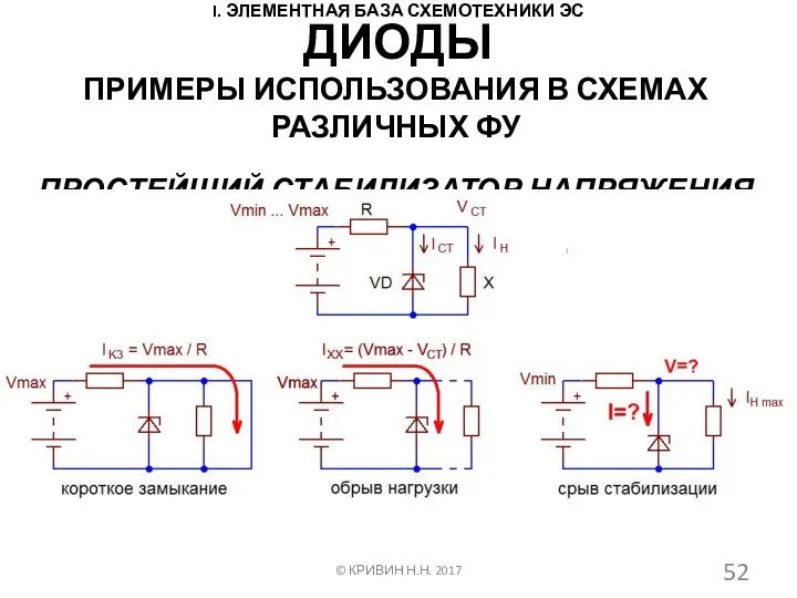 I. ЭЛЕМЕНТНАЯ БАЗА СХЕМОТЕХНИКИ ЭС ПРИМЕРЫ ИСПОЛЬЗОВАНИЯ В СХЕМАХ РАЗЛИЧНЫХ ФУ