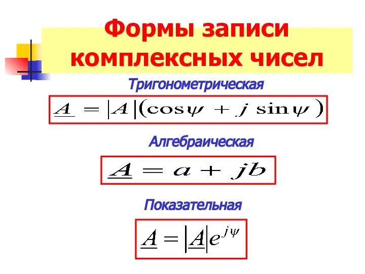 Формы записи комплексных чисел Тригонометрическая Алгебраическая Показательная