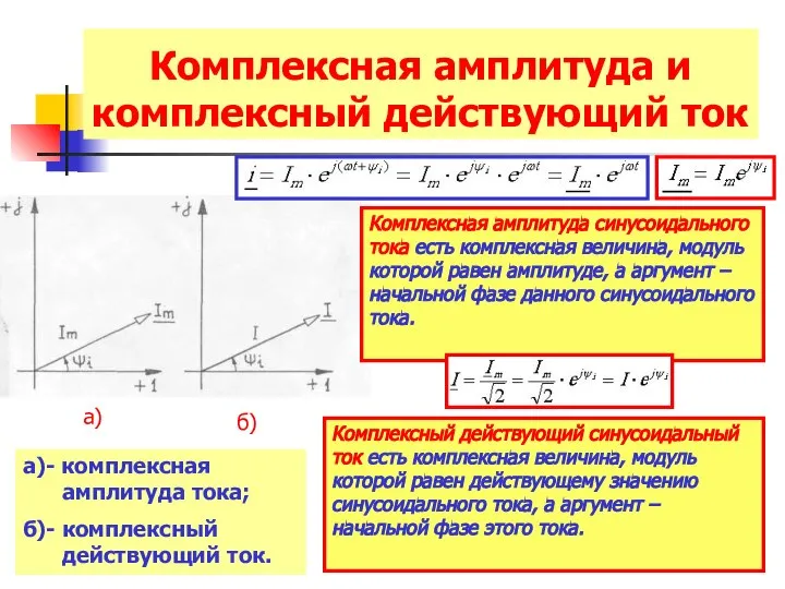 Комплексная амплитуда и комплексный действующий ток а) б) а)- комплексная амплитуда