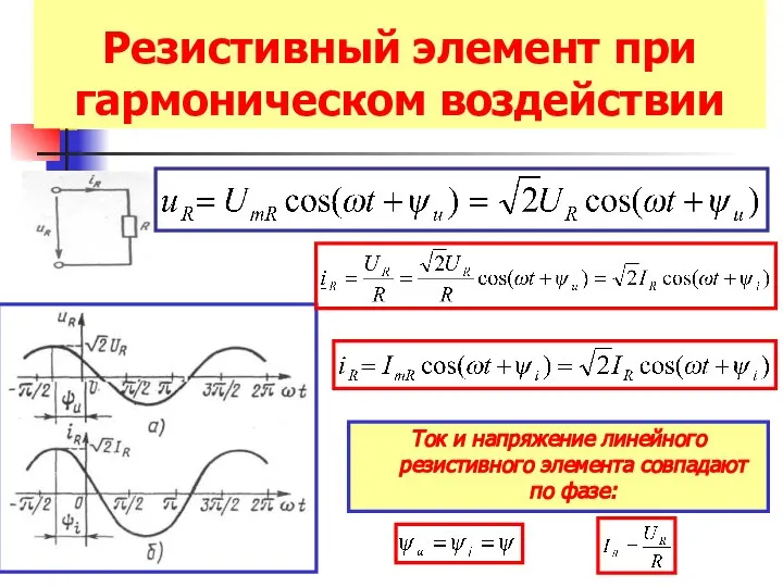 Резистивный элемент при гармоническом воздействии Ток и напряжение линейного резистивного элемента совпадают по фазе: