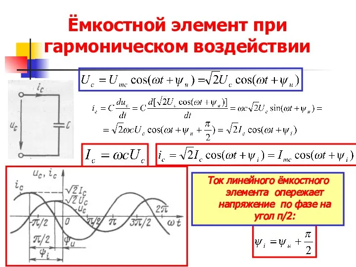 Ёмкостной элемент при гармоническом воздействии Ток линейного ёмкостного элемента опережает напряжение по фазе на угол π/2: