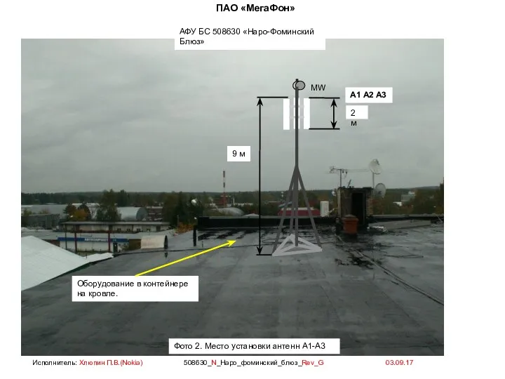 Фото 2. Место установки антенн А1-А3 АФУ БС 508630 «Наро-Фоминский Блюз»