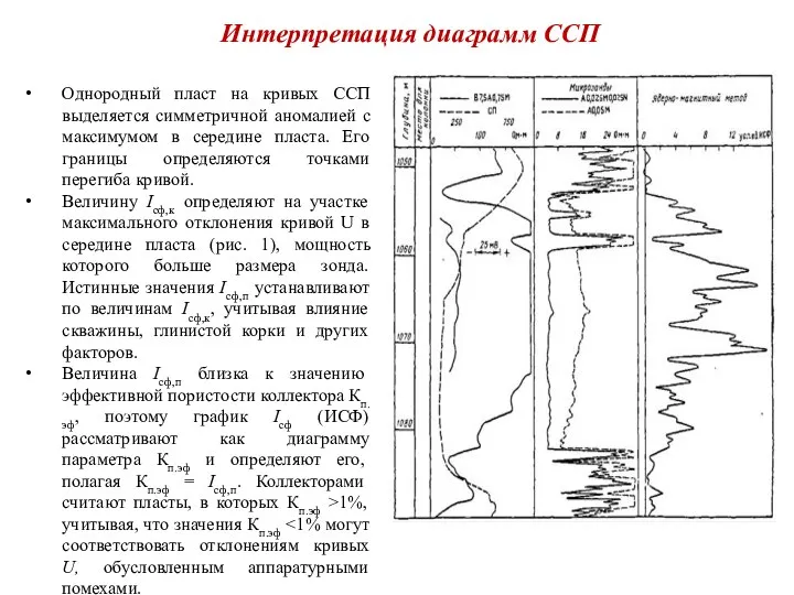 Интерпретация диаграмм ССП Однородный пласт на кривых ССП выделяется симметричной аномалией