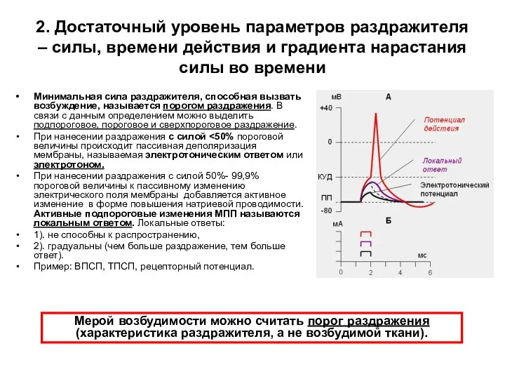 2. Достаточный уровень параметров раздражителя – силы, времени действия и градиента