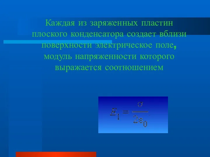 Каждая из заряженных пластин плоского конденсатора создает вблизи поверхности электрическое поле, модуль напряженности которого выражается соотношением