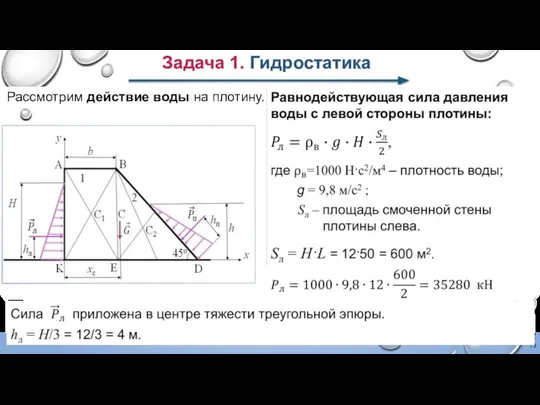 Задача 1. Гидростатика Рассмотрим действие воды на плотину.