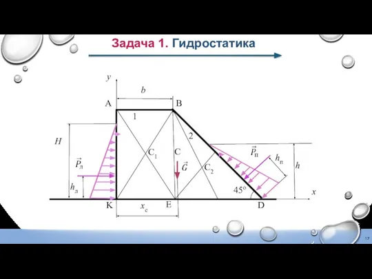 Задача 1. Гидростатика