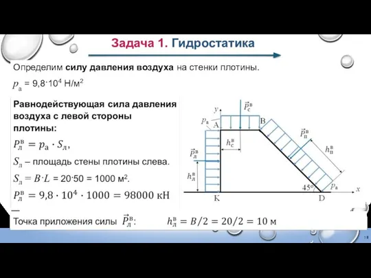 Задача 1. Гидростатика Определим силу давления воздуха на стенки плотины. pа = 9,8·104 Н/м2