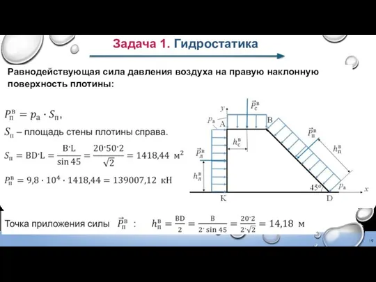 Задача 1. Гидростатика Равнодействующая сила давления воздуха на правую наклонную поверхность плотины: