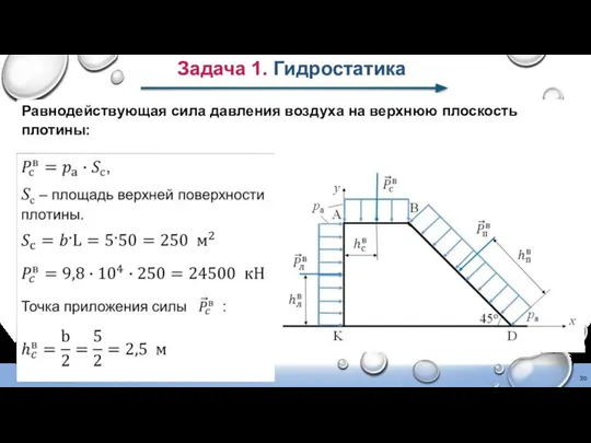 Задача 1. Гидростатика Равнодействующая сила давления воздуха на верхнюю плоскость плотины: