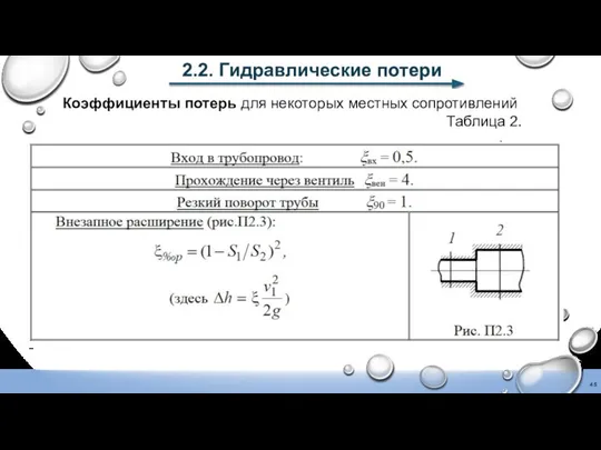 2.2. Гидравлические потери Коэффициенты потерь для некоторых местных сопротивлений Таблица 2.