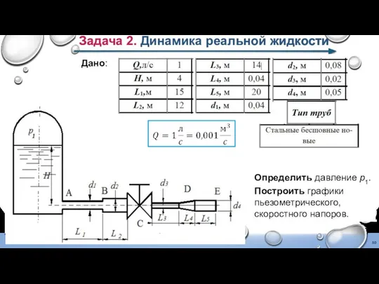 Задача 2. Динамика реальной жидкости Дано: Определить давление p1. Построить графики пьезометрического, скоростного напоров.