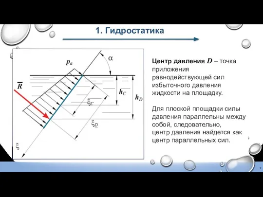 1. Гидростатика Центр давления D – точка приложения равнодействующей сил избыточного