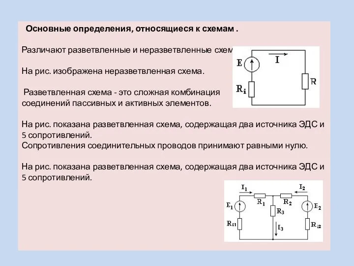 Основные определения, относящиеся к схемам . Различают разветвленные и неразветвленные схемы.