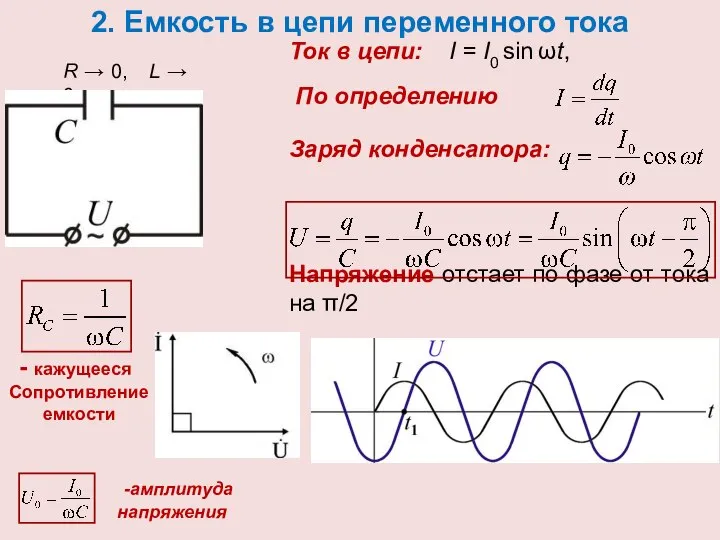 2. Емкость в цепи переменного тока Ток в цепи: I =