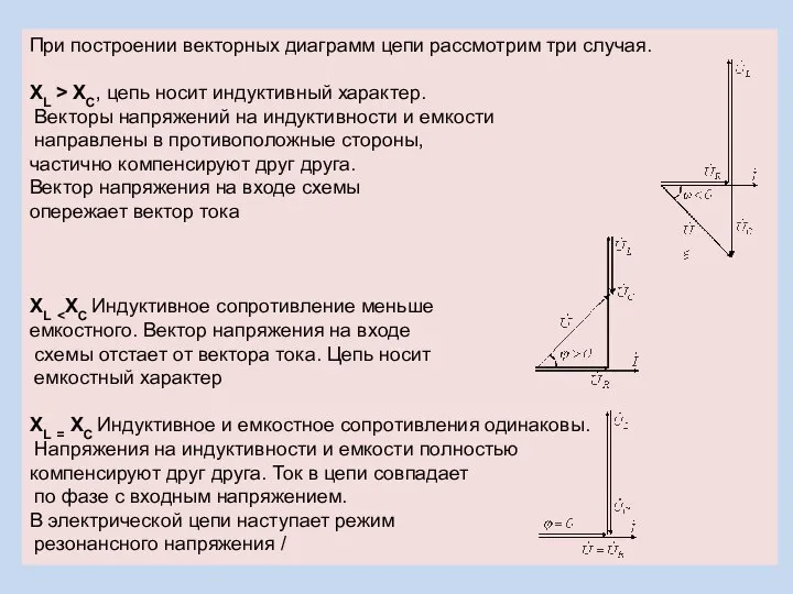 При построении векторных диаграмм цепи рассмотрим три случая. XL > XC,