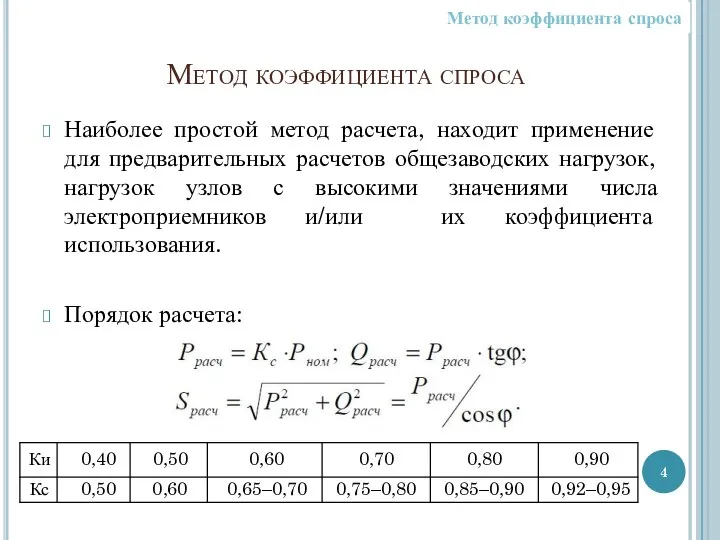 Метод коэффициента спроса Наиболее простой метод расчета, находит применение для предварительных