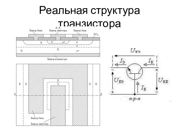 Реальная структура транзистора