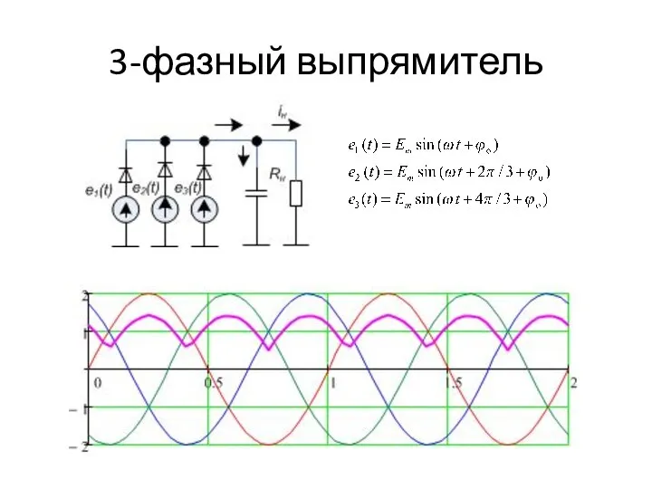 3-фазный выпрямитель