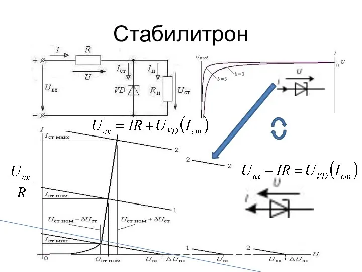 Стабилитрон Исходные данные 1) напряжение и коэффициент стабилизации 2) сопротивление нагрузки