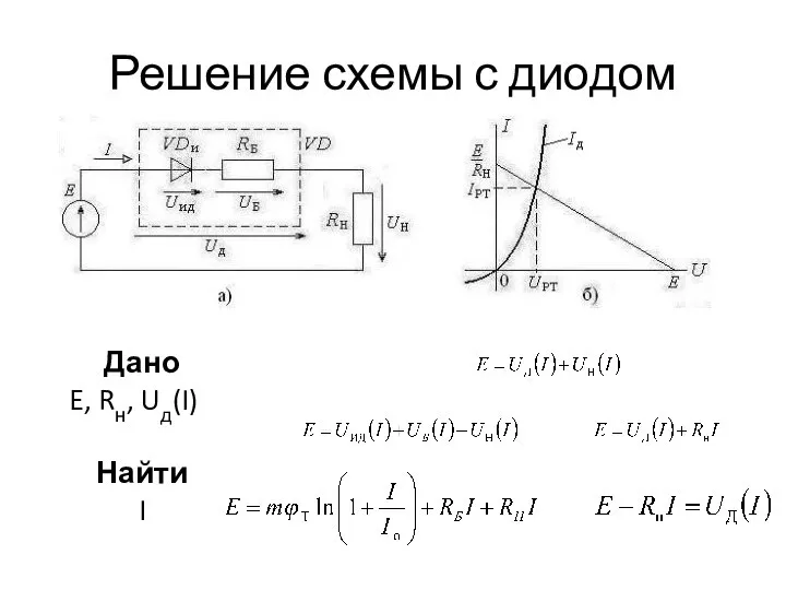 Решение схемы с диодом Дано E, Rн, Uд(I) Найти I