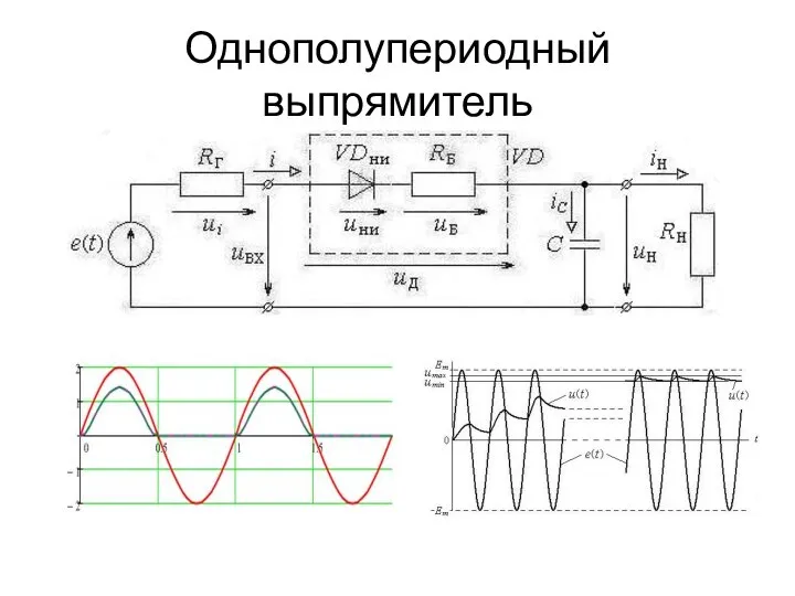 Однополупериодный выпрямитель