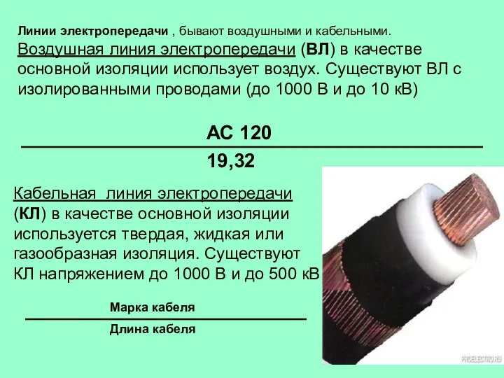 АС 120 19,32 Линии электропередачи , бывают воздушными и кабельными. Воздушная