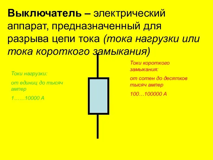 Выключатель – электрический аппарат, предназначенный для разрыва цепи тока (тока нагрузки